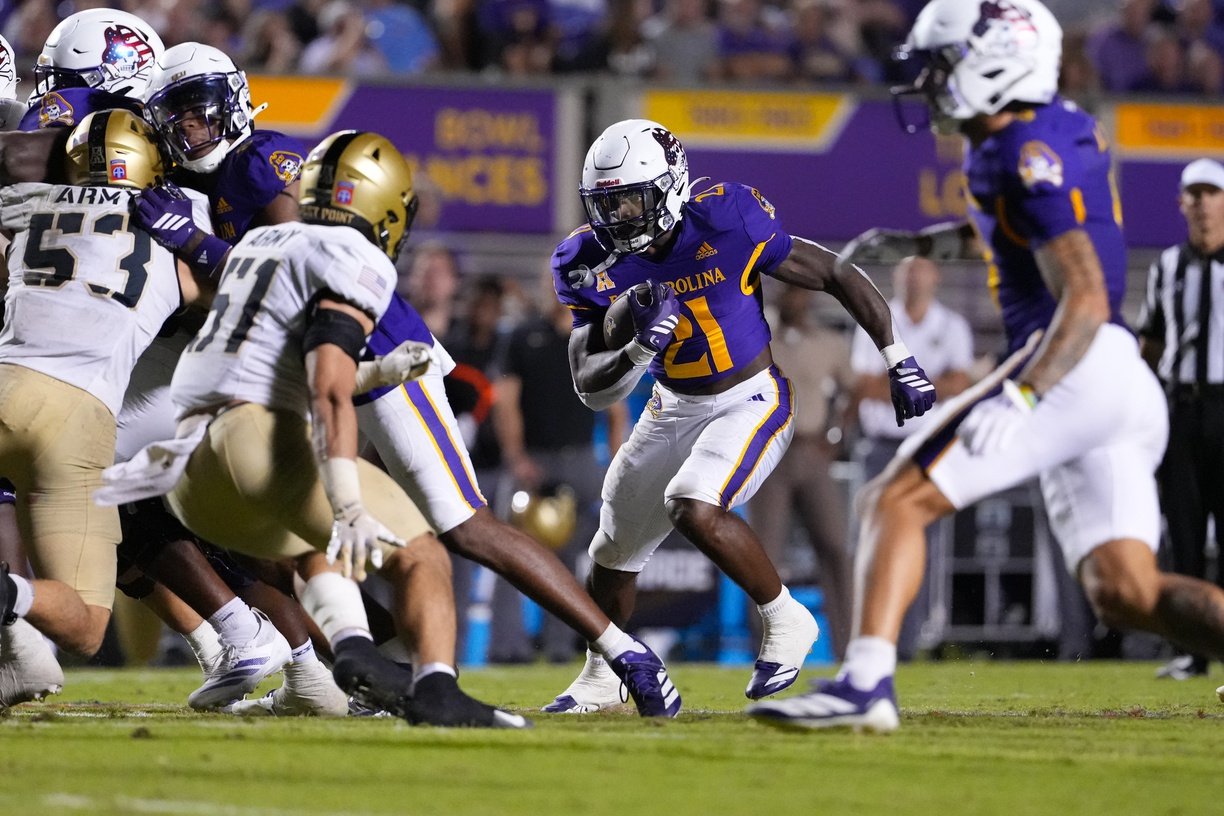 East Carolina vs UTSA Picks and Predictions for Saturday, November 22, 2025