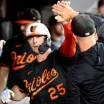 Baltimore Orioles vs Chicago White Sox Picks and Predictions for Monday, April 6, 2026