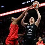 Golden State Valkyries vs Minnesota Lynx Picks, Prediction, Odds, and Line Movement for Thursday June 4 2026