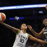 Dallas Wings vs Minnesota Lynx Picks, Prediction, Odds, and Line Movement for Tuesday June 9 2026