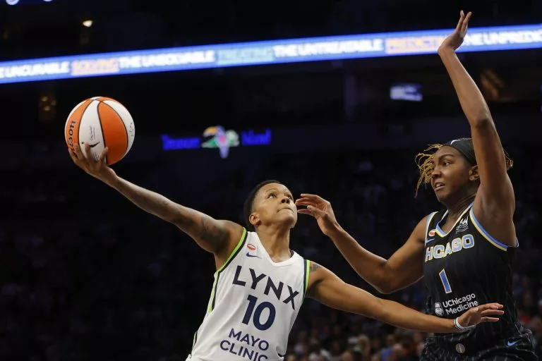 Wings vs Lynx prediction