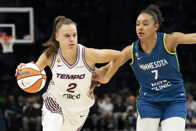 Tempo vs Lynx prediction